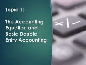 Accounting Equation & Double Entry Accounting Basics