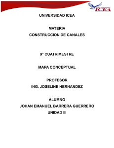 Mapa Conceptual: Construcci&oacute;n de Canales - Universidad ICEA