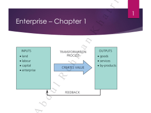 Enterprise – Chapter 1: Business Activity, Entrepreneurship & Economics