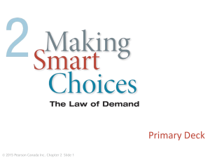 Law of Demand: Economics Presentation