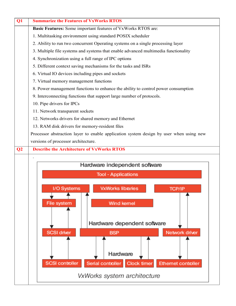 VxWorks RTOS Features, Architecture, and Task Management