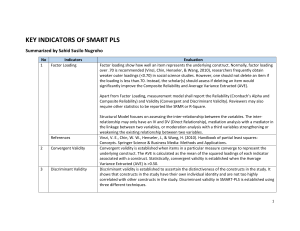 SmartPLS Key Indicators: Factor Loading, Validity, Model Fit