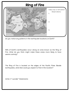 Ring of Fire & Superposition: Earth Science Activity Worksheet