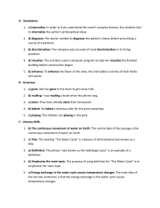 English Language Arts Practice Questions: Vocabulary, Grammar, Literary Skills