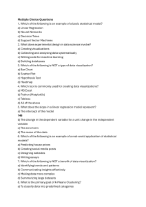 Statistical Models & Data Visualization: Assessment Questions