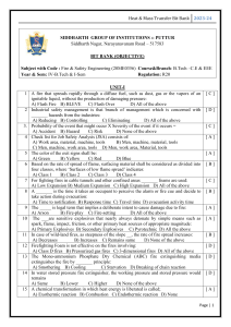 Fire & Safety Engineering Bit Bank: Objective Questions (2023-24)