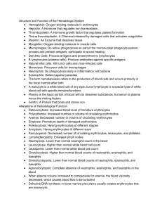 Hematology & Cardiovascular Study Guide