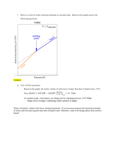 Chemical Thermodynamics Problems & Solutions