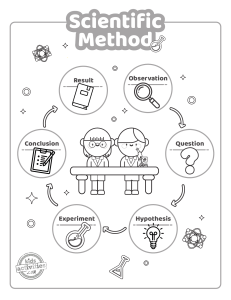Scientific Method Steps for Kids
