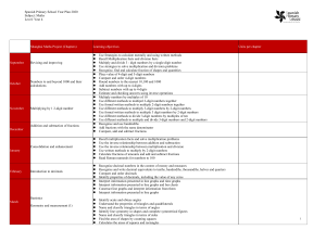 Year 4 Maths Plan: Shanghai Maths Project
