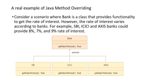 Java Method Overriding & Abstract Classes Explained with Examples