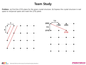 Crystallography Problem: Real & Reciprocal Space, Fourier Transform