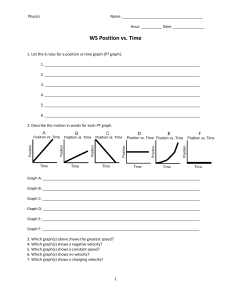 Physics Position vs. Time Graphs Worksheet | Kinematics
