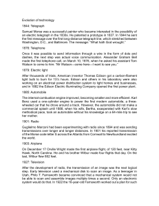 Evolution of Technology: A Timeline of Key Inventions & Innovators