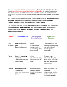Softball Team Dynamics: Inclusion & Performance Worksheet