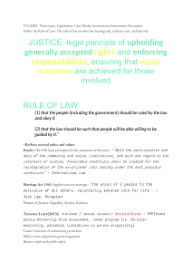 Rule of Law, Justice & Legal Cases: Study Notes & Definitions