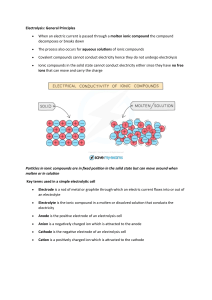 Electrolysis: General Principles, Ionic Compounds & Charge Transfer
