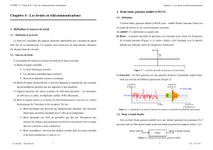 Chapitre 4 : Les bruits en t&eacute;l&eacute;communications - AWGN, bruit thermique, SNR
