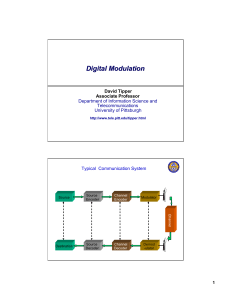 Digital Modulation: Channel Capacity, ASK, FSK, PSK & Error Performance