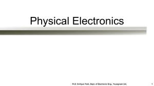 Physical Electronics Lecture Notes: Crystal Structure, Carriers, PN Junctions