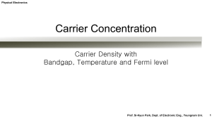 Carrier Concentration: Bandgap, Temperature & Fermi Level in Semiconductors