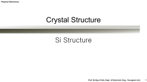 Silicon Crystal Structure: Si Structure in Physical Electronics
