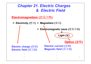 Electric Charges & Electric Field: Electromagnetism Fundamentals