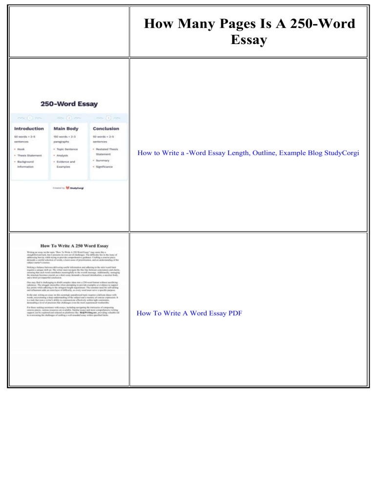 250-Word Essay Guide: Structure, Tips & Examples
