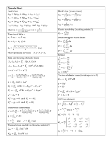 Solid Mechanics Formula Sheet: Key Equations & Theories