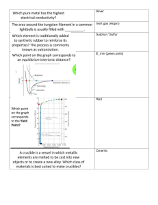 Materials Science & Engineering Exam Review: Properties & Structures