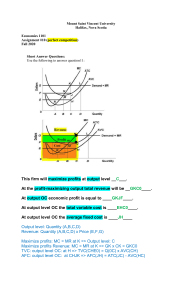 Perfect Competition: Economics Assignment for College Students