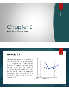 Resultant of Force Systems: Mechanics Examples & Solutions