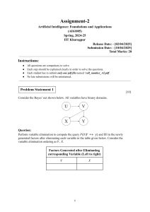 AI Assignment: Bayes Nets & Variable Elimination