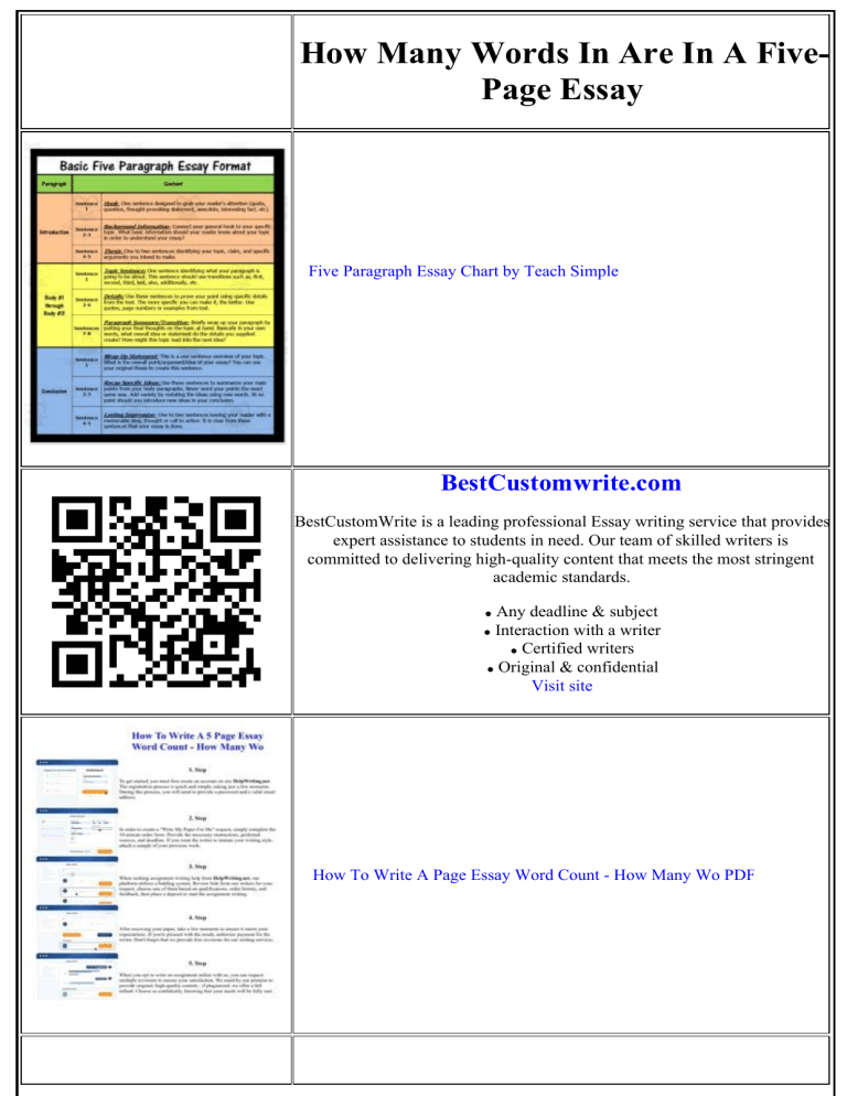 Essay Writing Guide: Structure, Word Count, Examples