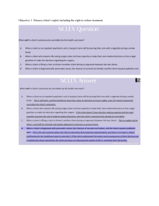 Client Rights: NCLEX Question on Refusal of Treatment