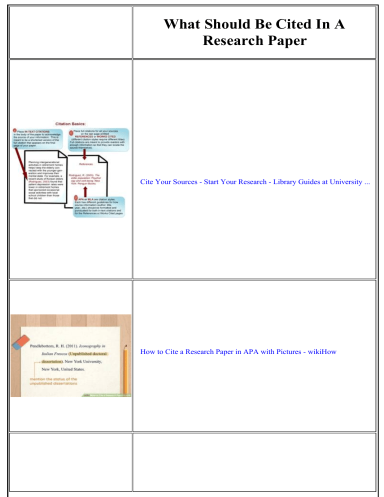 How to Cite Sources in a Research Paper: APA, MLA, Chicago