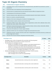 Organic Chemistry Fundamentals: Homologous Series, IUPAC & Reactions
