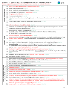 IV Therapy Skill Checklist for Nursing Students