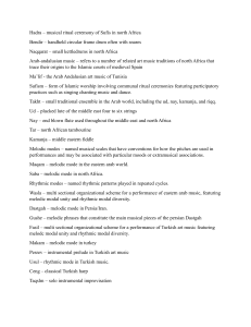 Middle Eastern & North African Music Glossary: Terms & Definitions