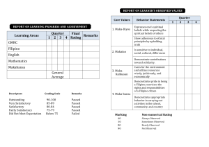 Student Progress Report Card - Angela Nuena Selim, Grade Two