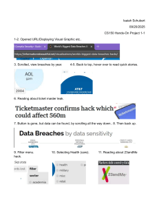 Data Breach Analysis: Hands-On Project Report