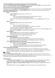 Actus Reus, Mens Rea, Common Intention & Object under BNS 2023