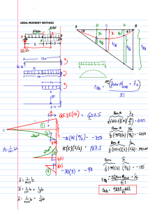 Area Moment & Conjugate Beam Method Sample Calculation