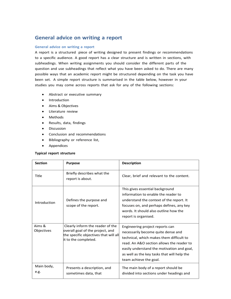 Academic Report Writing Guide: Structure, Style & Referencing Tips