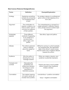 Rhetorical Strategies & Devices: Definitions, Examples, Explanations