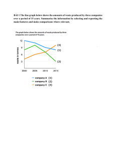 Line Graph Data Interpretation Exercises | Academic Writing Practice