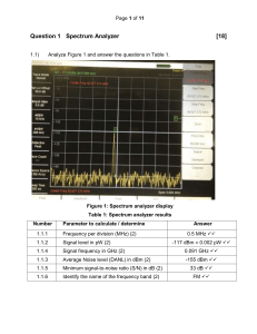 Radio Communications Exam: Spectrum Analysis & Antenna Design