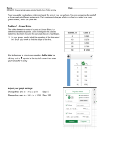 Desmos Activity: Linear Functions & Restaurant Costs