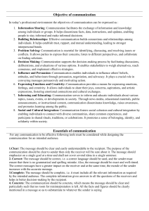Communication Objectives & Essentials: Guide to Effective Professional Communication