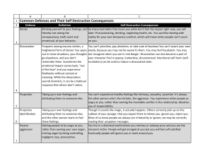 Psychological Defenses: Definitions & Consequences